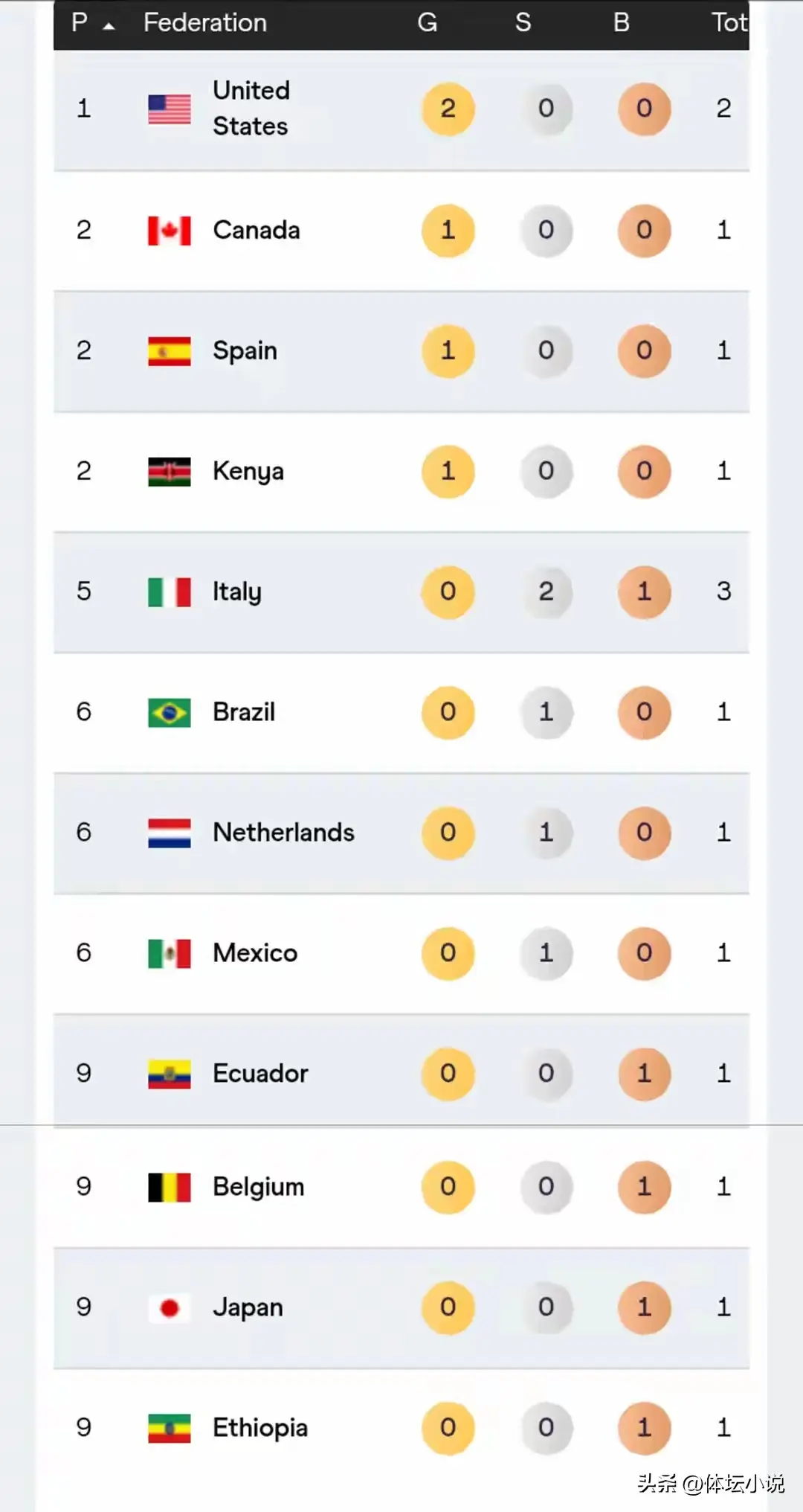 刺力压意大, src