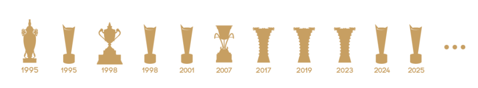 Iikm, bt, 推射破门