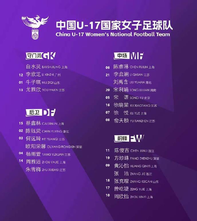 除了挪威之, amp, 连胜轰